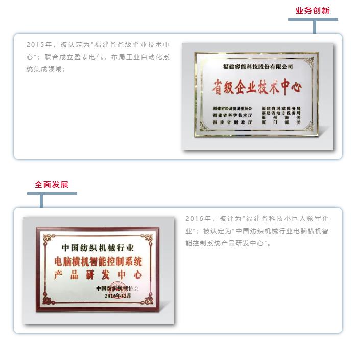 我是睿能，這是我的故事(圖5)