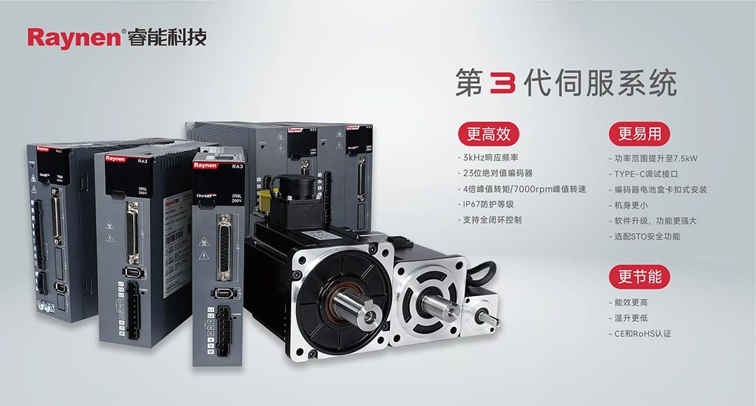 喜訊！睿能第3代伺服系統(tǒng)榮獲“CMCD 2022年度運(yùn)動(dòng)控制領(lǐng)域創(chuàng)新產(chǎn)品”獎(jiǎng)項(xiàng)(圖3)